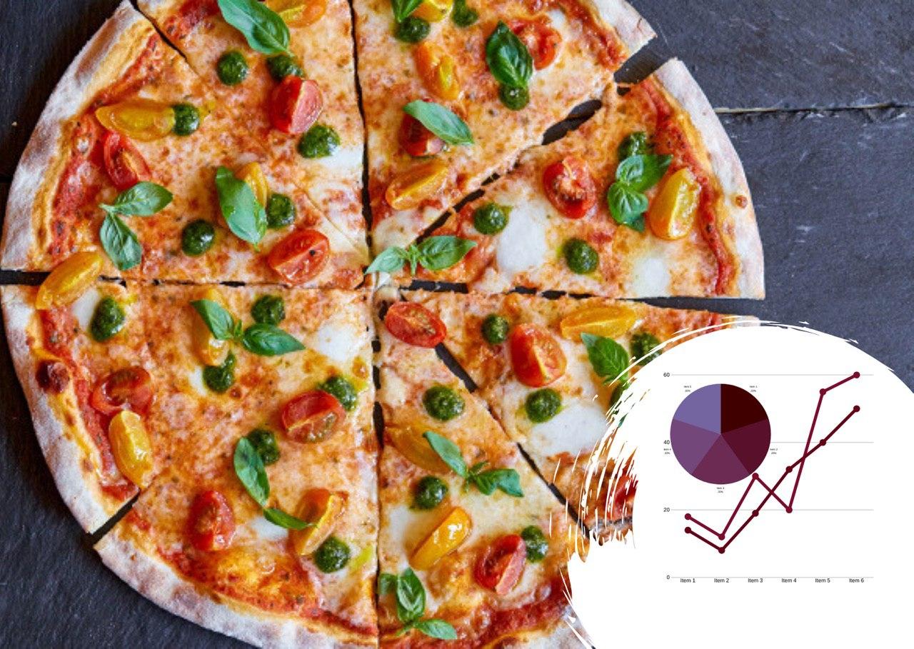 Бизнес-план пиццерии: демократично и прибыльно